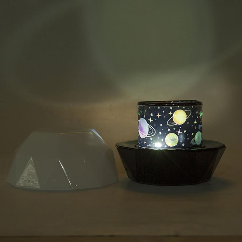 Planets Projection Lamp