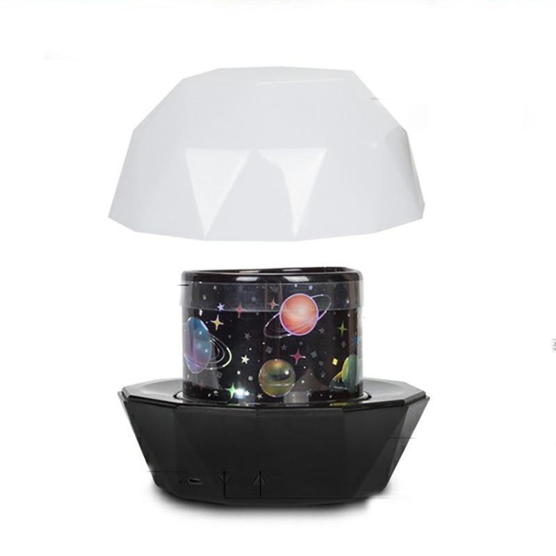 Planets Projection Lamp